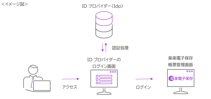 操作マニュアル_13_1